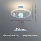 C Bleu / 3 Couleurs (Chaud, neutre, froid) Temperature / Sans télécommete Control