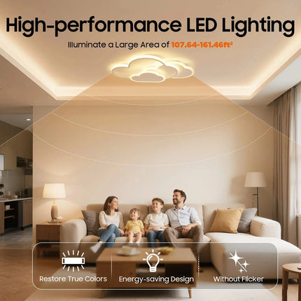 Lampe Enfant Plafonnier LED Nuage en Acrylique 3 Couleurs 52x31 cm - Luminous Place