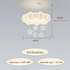 D / Télécommande dimmable