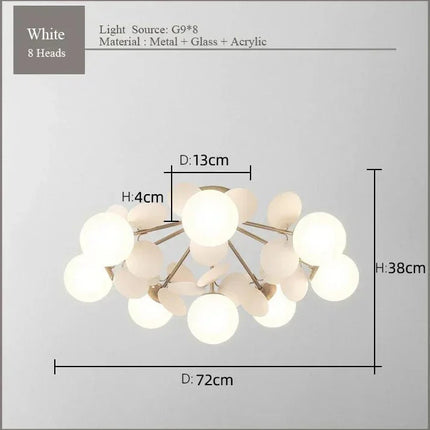 Lampe Enfant plafonnier moderne nordique en métal et verre design créatif - Luminous Place