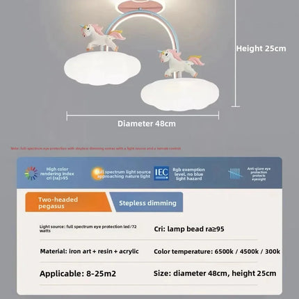 Lampe Enfant Plafonnier LED Licorne Moderne Nordique Ambiance Chaleureuse - Luminous Place