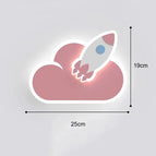 M / 3 Couleurs (Chaud, neutre, froid)