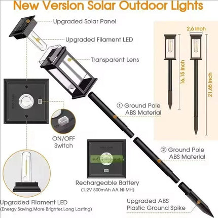 Luminaire Extérieur Solaire IP65 pour Jardin avec Lumière Chaude - Luminous Place