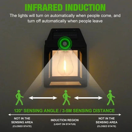 Luminaire Extérieur Applique Solaire Tungstène IP65 avec Capteur de Mouvement 3 Modes - Luminous Place