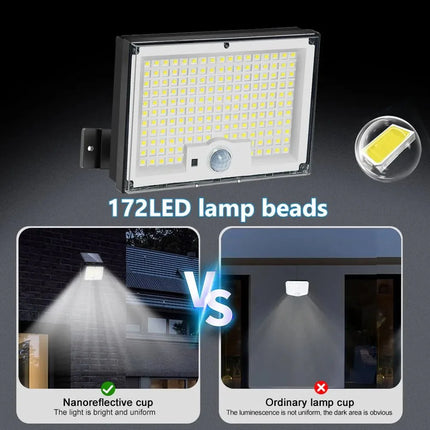 Luminaire Extérieur LED 172/268/400 à Capteur Mouvement IP65 Étanche - Luminous Place
