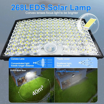 Luminaire Extérieur LED 172/268/400 à Capteur Mouvement IP65 Étanche - Luminous Place