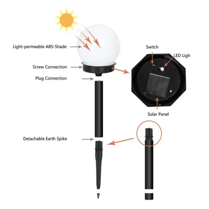 Luminaire Extérieur Solaire LED Étanche pour Jardin et Pelouse, Ambiance Chaleureuse - Luminous Place