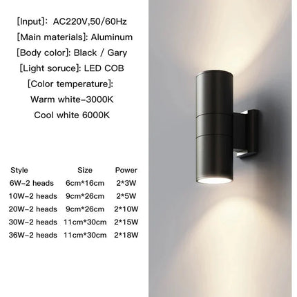 Luminaire Extérieur Applique LED Étanche Noir et Gris, Lumière Chaude 6 - 36W - Luminous Place