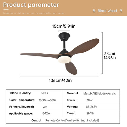 Plafonnier ventilateur LED à profil bas 25-52" avec télécommande, intérieur et extérieur couvert