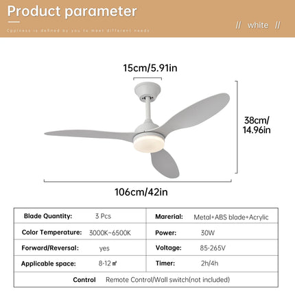 Plafonnier ventilateur LED à profil bas 25-52" avec télécommande, intérieur et extérieur couvert
