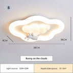 B / 3 Couleurs (Chaud, neutre, froid) temperature