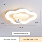 C / 3 Couleurs (Chaud, neutre, froid) temperature