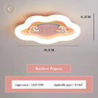 C / 3 Couleurs (Chaud, neutre, froid) temperature