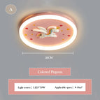 A / 3 Couleurs (Chaud, neutre, froid) temperature
