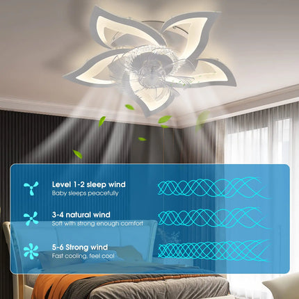 Plafonnier ventilateur IRALAN LED dimmable avec télécommande, design moderne et silencieux