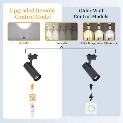 Spot Eclairage LED Dimmable sur Rail Aluminium avec Télécommande, Lumière Chaude et Neutre - Luminous Place