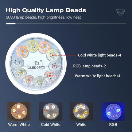 Spot Eclairage LED Zigbee 3.0 5W MR16 Pro RGB+CCT, Contrôle APP Alexa - Luminous Place
