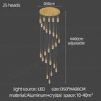 25 Tête(s) / Lumière chaude