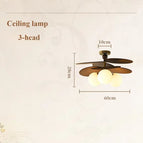 Plafond 3 A / 3 Couleurs (Chaud, neutre, froid)