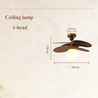 Plafond 1 A / 3 Couleurs (Chaud, neutre, froid)